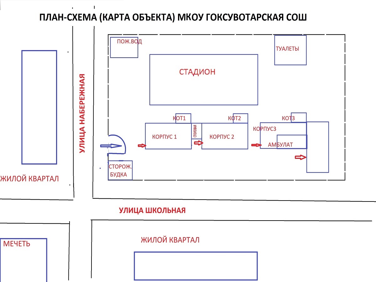 план - схема